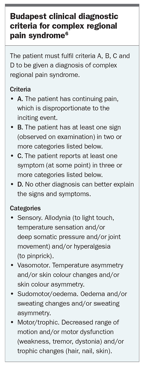 Complex Regional Pain Syndrome An Early Diagnosis Improves Outcomes 